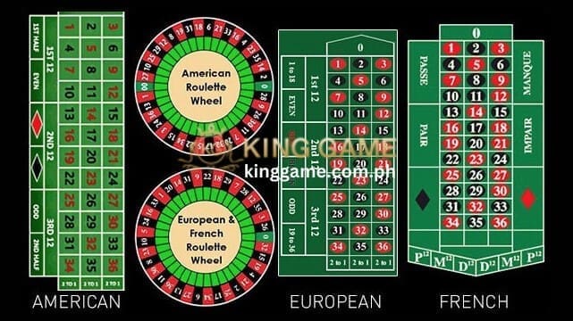 kinggame