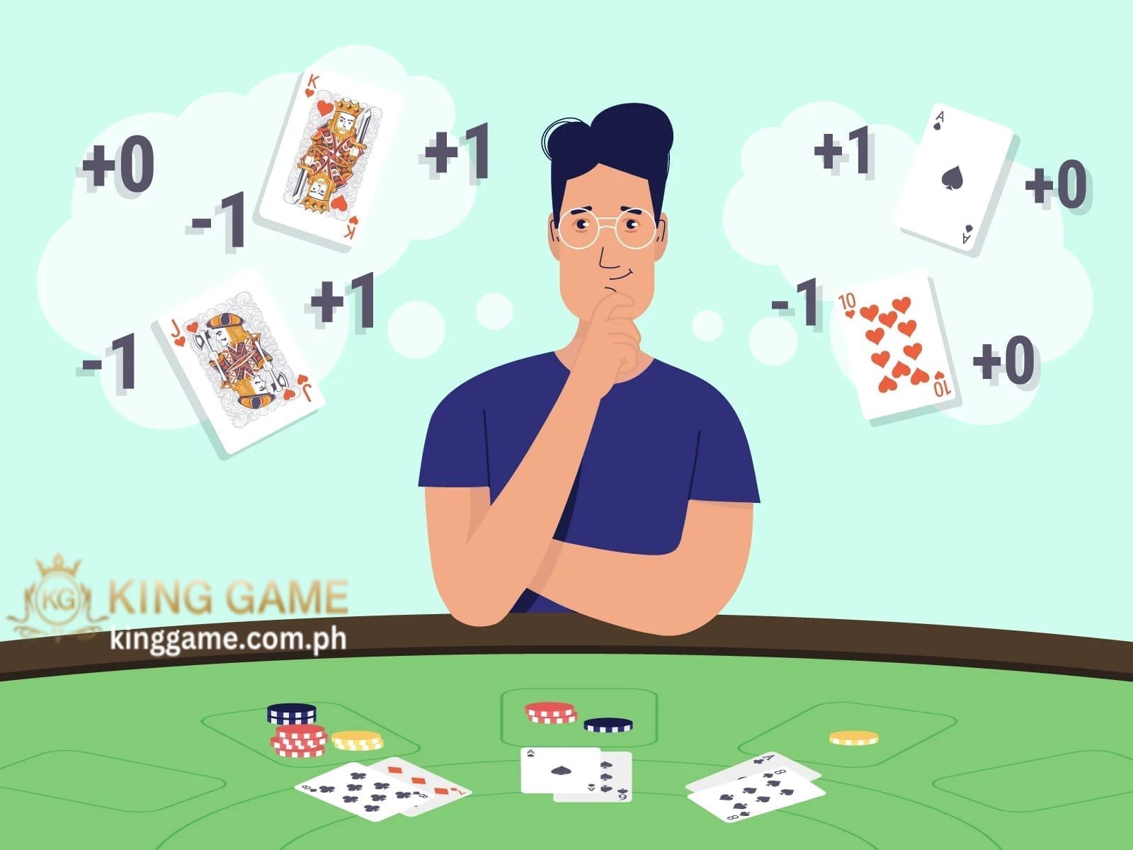 kinggame